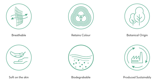 Baby Sleepsuit (Take 2 for $38)